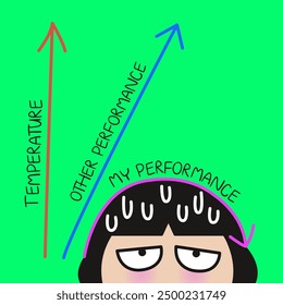 Graph For Temperature Affect Performance Concept Card Character illustration