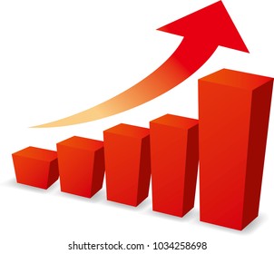 Graph that can be used for presentation materials