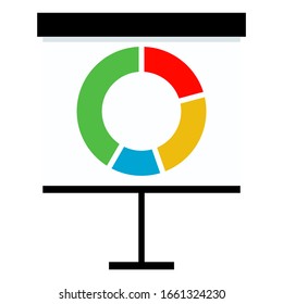 Graph that shows the increase or decrease in the development of a business