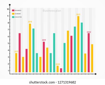 graph Used in the business approach of success