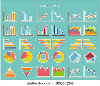 Graph vector illustration set. Line graph . Stock price. chart. Bar graph.