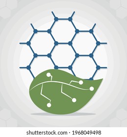 graphene nanotechnology and leaf design