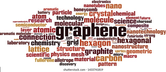 Graphene word cloud concept. Collage made of words about graphene. Vector illustration 