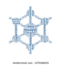 graphene word cloud. tag cloud about graphene