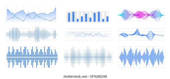 Graphic of amplitude or audio range effect. Chart of sound wave isolated on white background. Sound waves equalizer. Lie detector. Digital soundwave, vibrations amplitude. Vector illustration