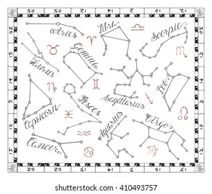 Graphic astrology set with Zodiac constellation signs in frame. Line art vector with horoscope symbols on white. Doodle mystic drawing and hand drawn sketch with calligraphic lettering