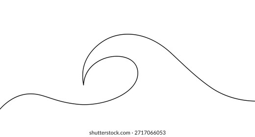 Dibujo gráfico en blanco y negro con una interminable línea continua de una onda marina, la Ilustración vectorial. Un elemento abstracto y decorativo para un diseño. Una sola ola del océano sobre un fondo blanco