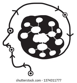 graphic of brain with bubble diagram. human head symbol vector.