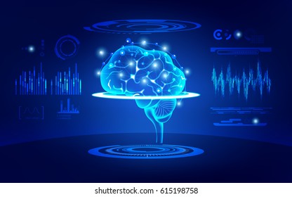 graphic of brain signal analysis with digital technology interface