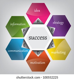 graphic for business