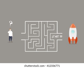 Graphic for business start up / The way to start up 