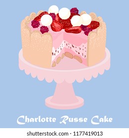 The graphic of a Cake decorated with strawberries, raspberries and white chocolate cake balls.