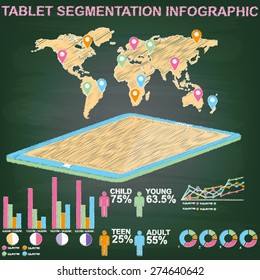 Graphic chart shows the tablet is drawn from chalk on the blackboard in vector format.
