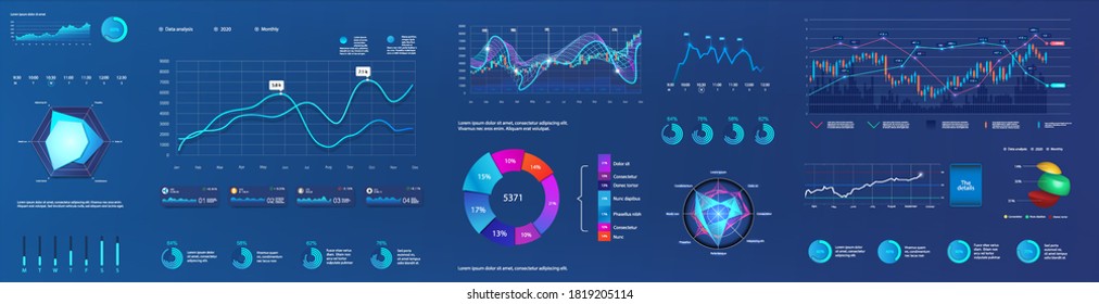 Graphic and charts for user interface dashboard. Abstract futuristic neon UI, UX, KIT infographic and digital elements for admin panel HUD. Data screen with graph, ui panel and infographics. Vector