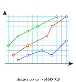 Graphic with color line and dots. Chart economic element, analytics and statistic plan, vector illustration