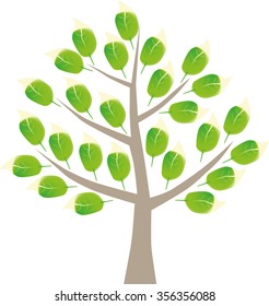 Graphic of a deciduous tree with spring foliage, on white background.
Wherein the blades at the tips still shine through.