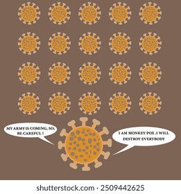 
"A representação gráfica da erupção cutânea por varíola símia serve como um lembrete crítico do impacto visível do vírus e da importância da vigilância. Ideal para materiais educativos e campanhas de conscientização sobre saúde."