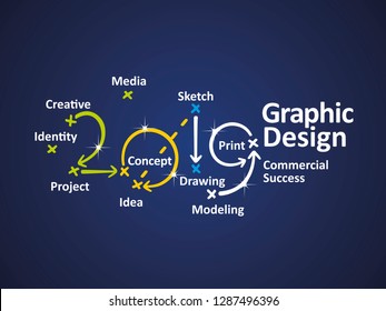 Graphic Design 2019 blue background vector