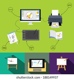 Graphic design