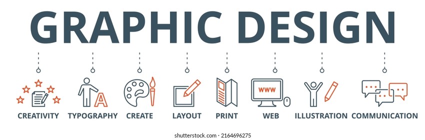 Graphic design banner web icon vector illustration concept with icon of creativity, typography, create, layout, print, web, illustration and communication