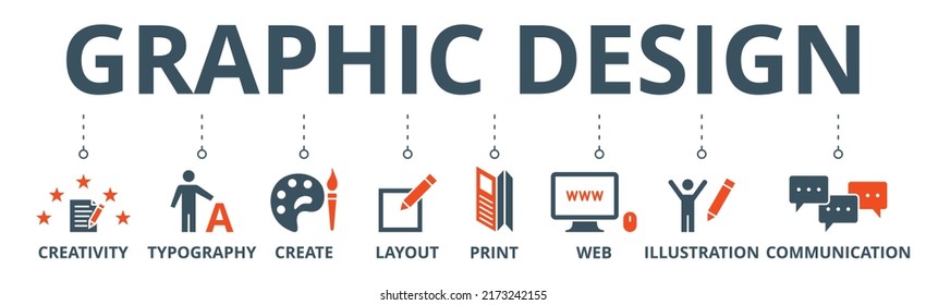 Graphic design banner web icon vector illustration concept with icon of creativity, typography, create, layout, print, web, illustration and communication