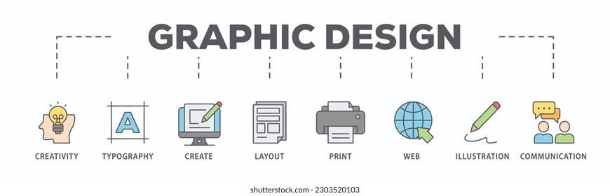 Banner de diseño gráfico Icono web Icono de ilustración vectorial con icono de creatividad, tipografía, creación, diseño, impresión, web, ilustración y comunicación
