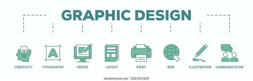 Graphic design banner web icon vector illustration concept with icon of creativity, typography, create, layout, print, web, illustration and communication