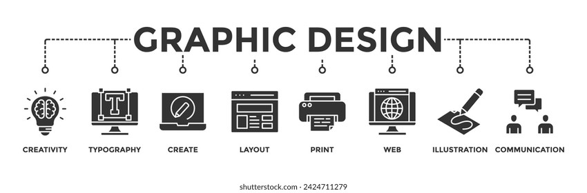 Graphic design banner web icon vector illustration concept with icon of creativity, typography, create, layout, print, web, illustration and communication