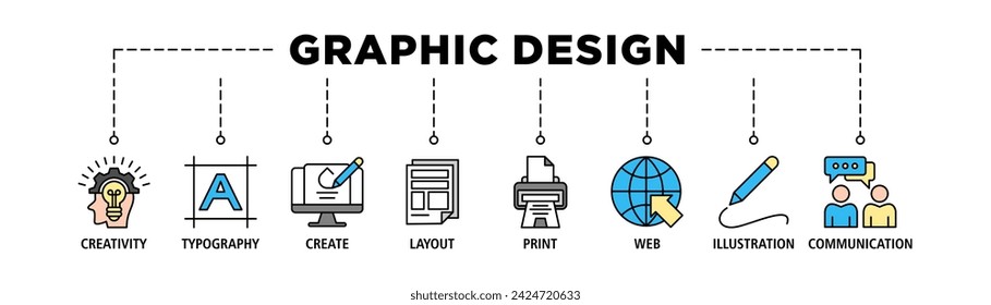 Graphic design banner web icon set vector illustration concept with icon of creativity, typography, create, layout, print, web, illustration and communication