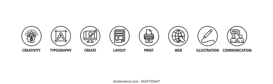 Graphic design banner web icon set vector illustration concept with icon of creativity, typography, create, layout, print, web, illustration and communication