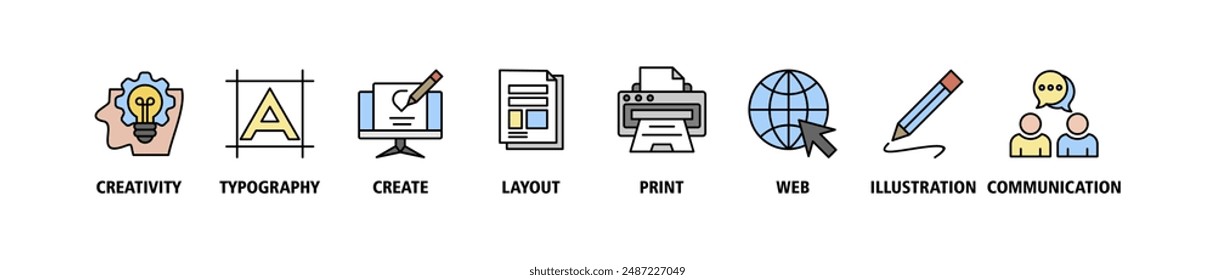 Graphic design banner web icon set vector illustration symbol infographic concept with icon of creativity, typography, create, layout, print, web, illustration and communication