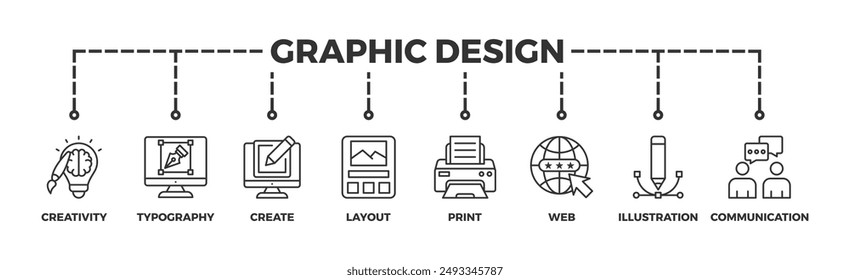 Graphic design banner web icon illustration concept with icon of creativity, typography, create, layout, print, web, illustration and communication