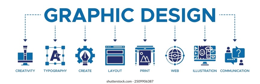 Graphic design banner web icon vector illustration concept with icon of creativity, typography, create, layout, print, web, illustration and communication.