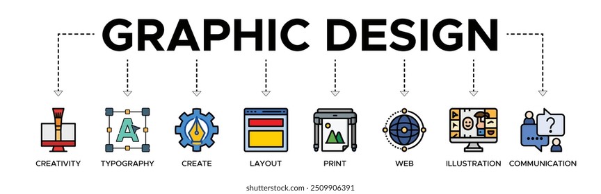 Graphic design banner web icon vector illustration concept with icon of creativity, typography, create, layout, print, web, illustration and communication.