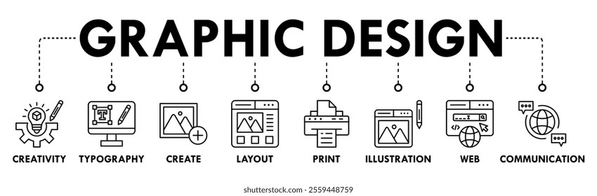 Graphic Design banner web icon set vector illustration symbol infographic concept with icon of creativity, typography, create, layout, print, illustration, web, and communication