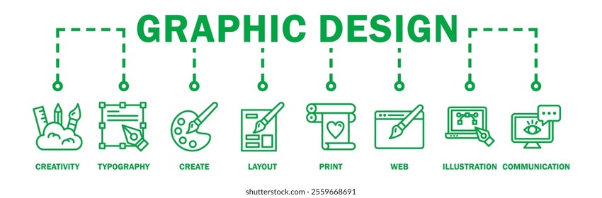 Graphic design banner web icon vector illustration concept with icon of creativity, typography, create, layout, print, web, illustration and communication