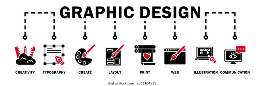 Graphic design banner web icon vector illustration concept with icon of creativity, typography, create, layout, print, web, illustration and communication