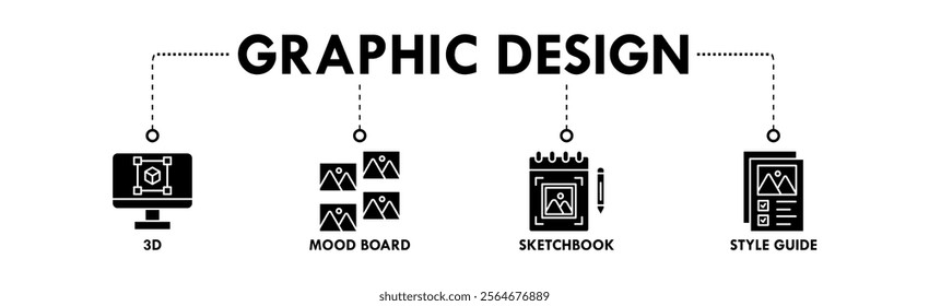 Graphic Design banner web icon illustration concept with icon of 3d, mood board, sketchbook, and style guide