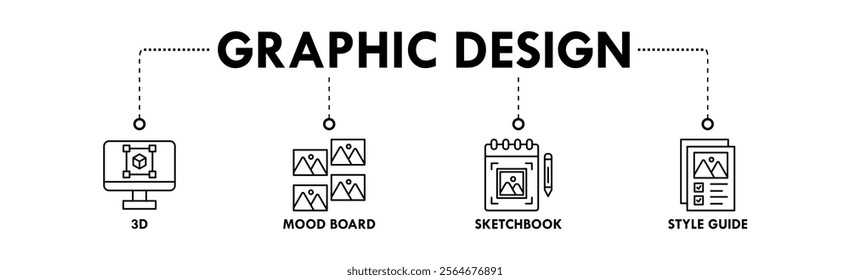 Graphic Design banner web icon illustration concept with icon of 3d, mood board, sketchbook, and style guide