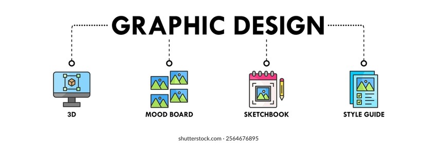 Graphic Design banner web icon illustration concept with icon of 3d, mood board, sketchbook, and style guide