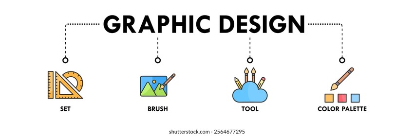 Graphic Design banner web icon illustration concept with icon of set, brush, tool, and color palette