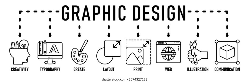 Graphic design banner web icon vector illustration concept with icon of creativity, typography, create, layout, print, web, illustration and communication