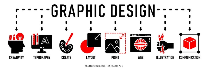 Graphic design banner web icon vector illustration concept with icon of creativity, typography, create, layout, print, web, illustration and communication