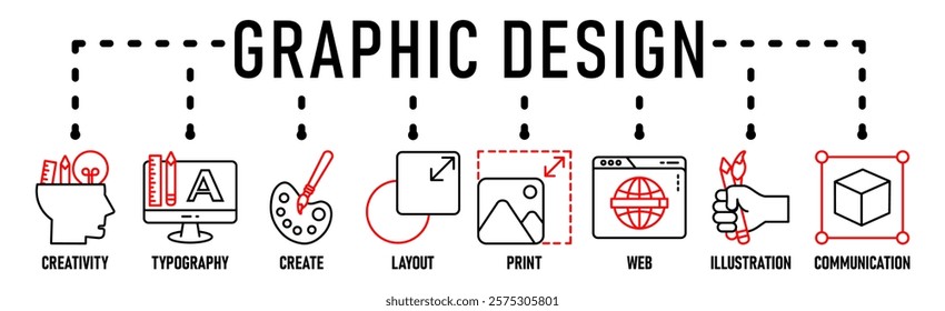 Graphic design banner web icon vector illustration concept with icon of creativity, typography, create, layout, print, web, illustration and communication