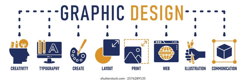  Graphic design banner web icon vector illustration concept with icon of creativity, typography, create, layout, print, web, illustration and communication