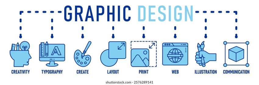  Graphic design banner web icon vector illustration concept with icon of creativity, typography, create, layout, print, web, illustration and communication