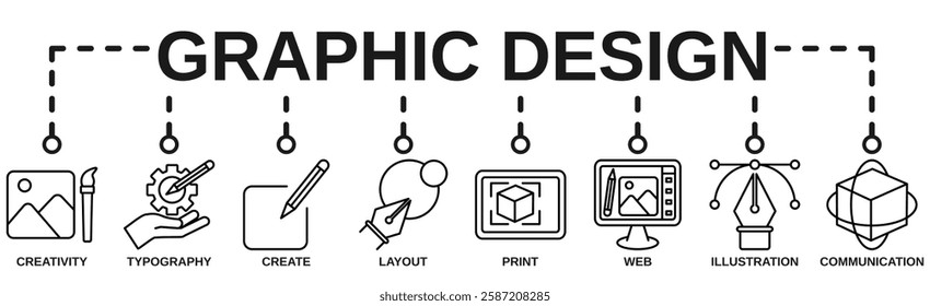Graphic design banner web icon vector illustration concept with icon of creativity, typography, create, layout, print, web, illustration and communication