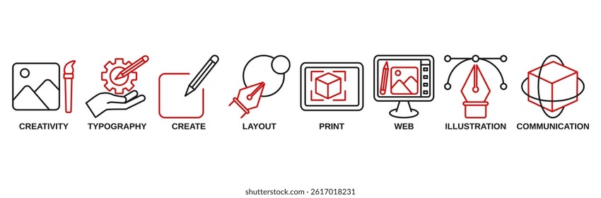 Graphic design banner web icon vector illustration concept with icon of creativity, typography, create, layout, print, web, illustration and communication