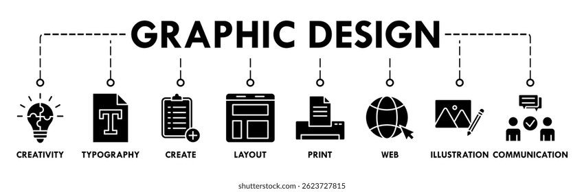 Graphic design banner web icon vector illustration concept with icon of creativity, typography, create, layout, print, web, illustration and communication 