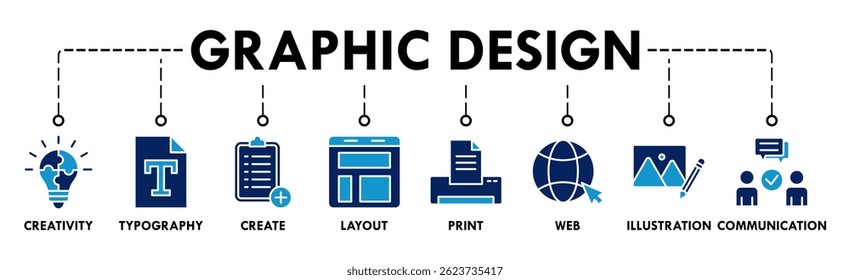 Concepto de Ilustración vectorial del icono del Web del Anuncio del Diseño gráfico con el icono de la creatividad, tipografía, crea, diseña, imprime, Web, ilustración y comunicación